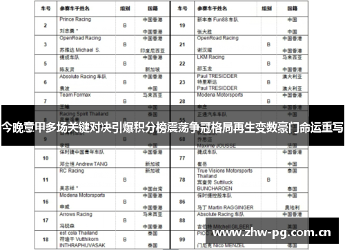 今晚意甲多场关键对决引爆积分榜震荡争冠格局再生变数豪门命运重写 今晚意甲多场关键对决引爆积分榜震荡争冠格局再生变数豪门命运重写